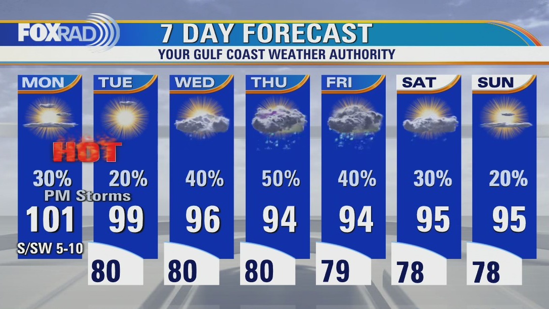 Very hot day Monday with isolated late day storms