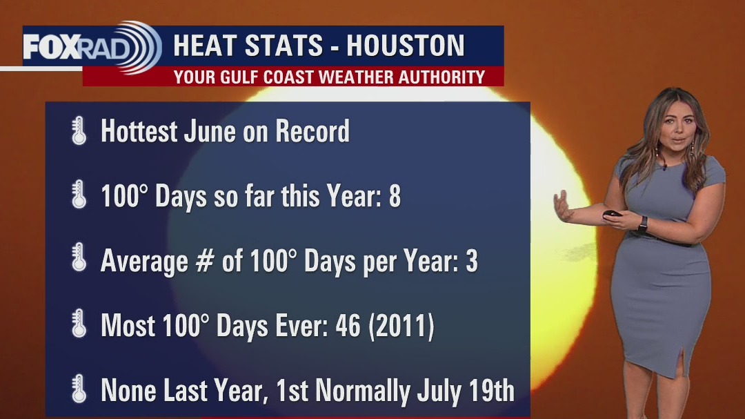 How common is Houston's dangerous heat, what is driving the triple digits?