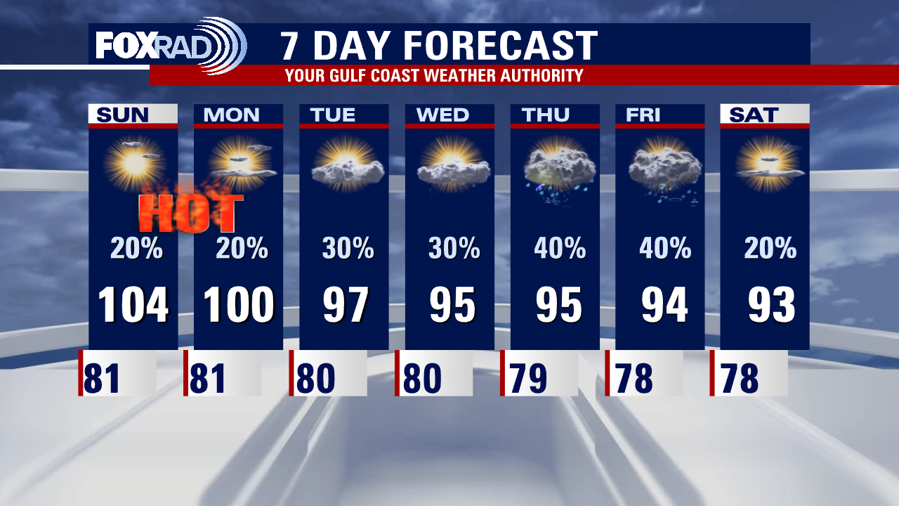 Saturday night leading into Sunday morning weather forecast