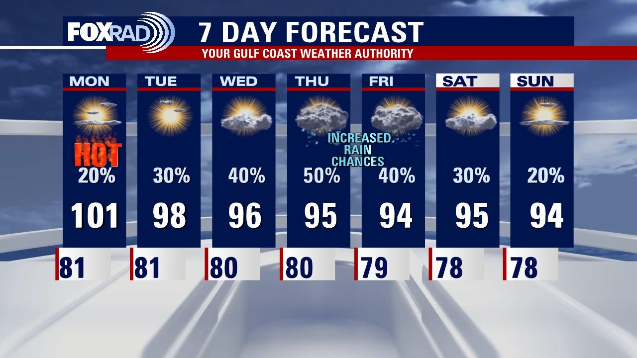 Sunday night leading into Monday morning weather forecast