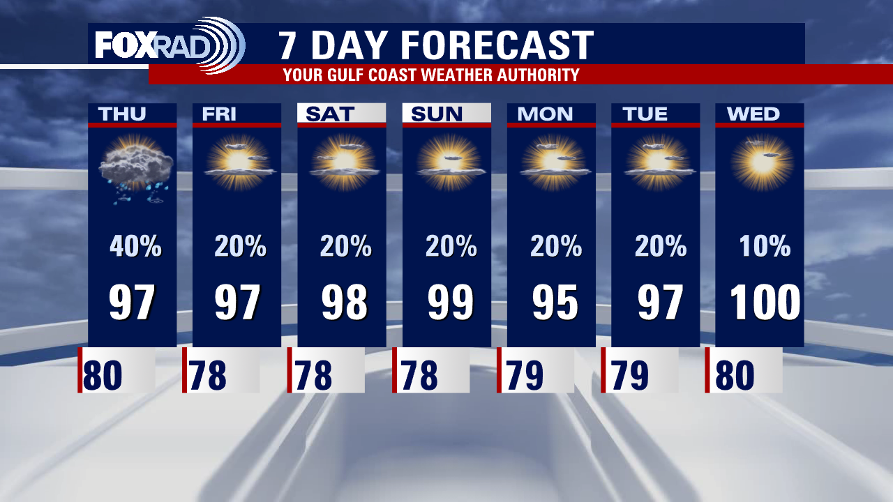Wednesday evening weather forecast with Meteorologist Adrienne Vonn