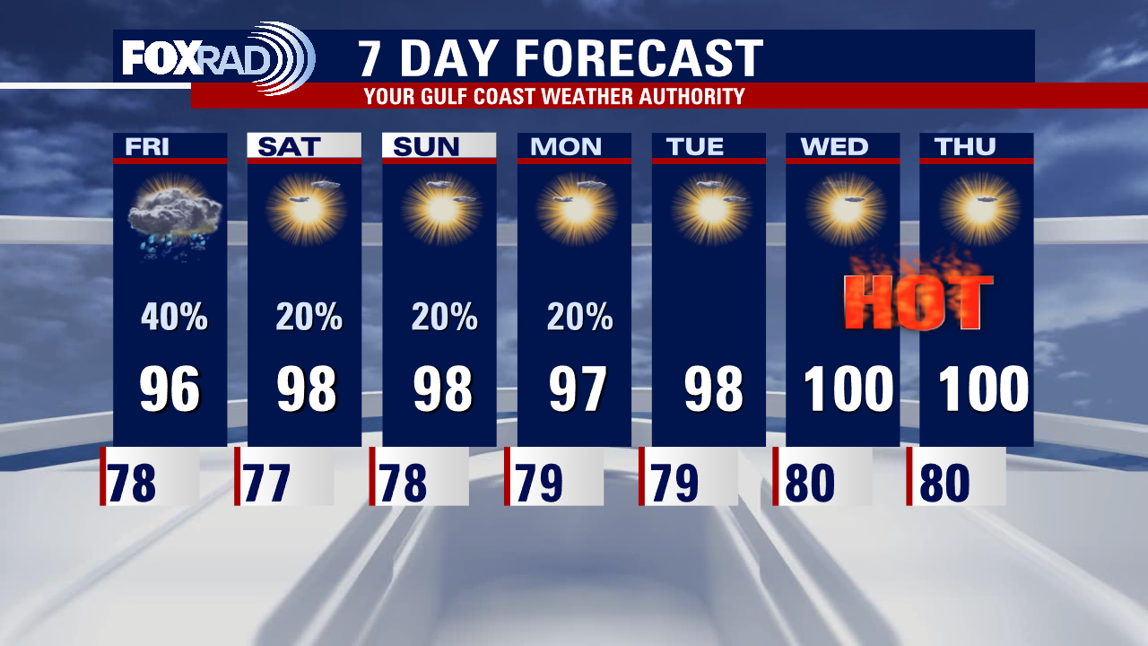 Thursday evening weather forecast with Meteorologist Adrienne Vonn