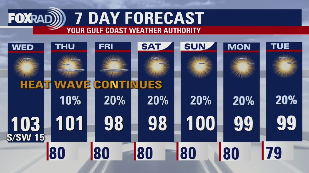 Wednesday afternoon weather forecast with Chief Meteorologist Mike Iscovitz