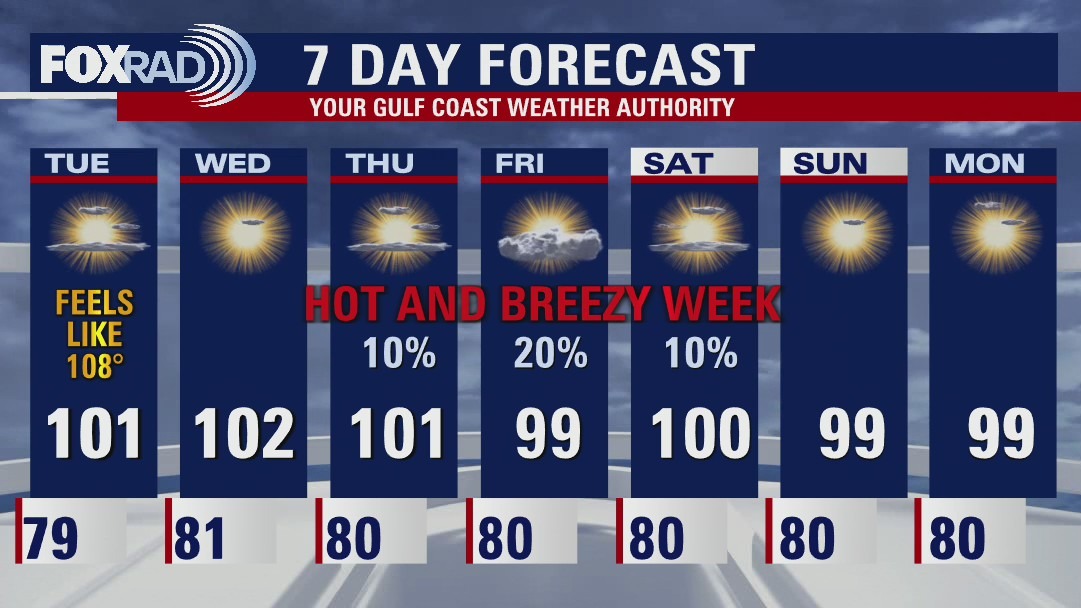 Monday evening weather forecast