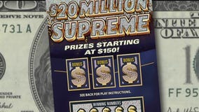 How inflation impacting mega million lottery sales in Texas