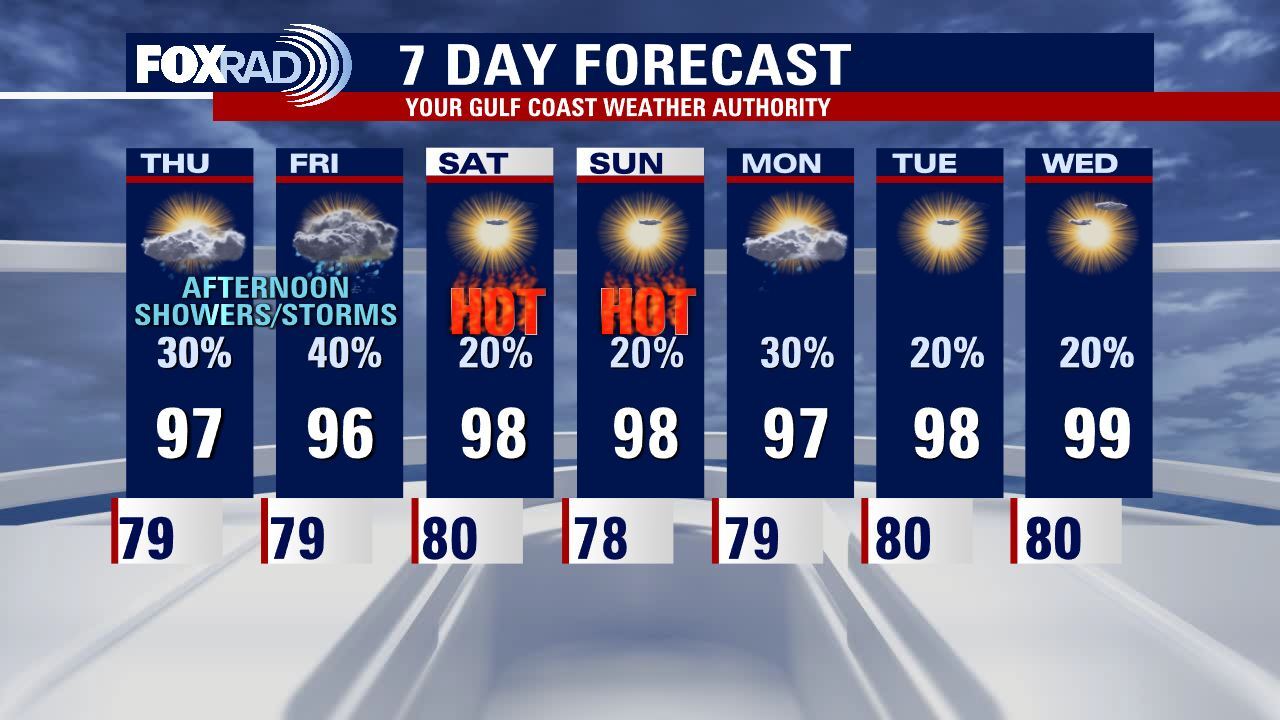 Wednesday evening weather forecast with Meteorologist John Dawson