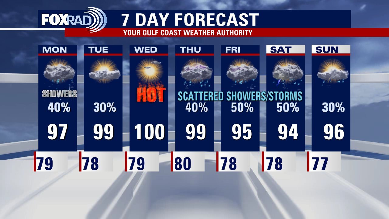 Sunday night leading into Monday morning weather forecast