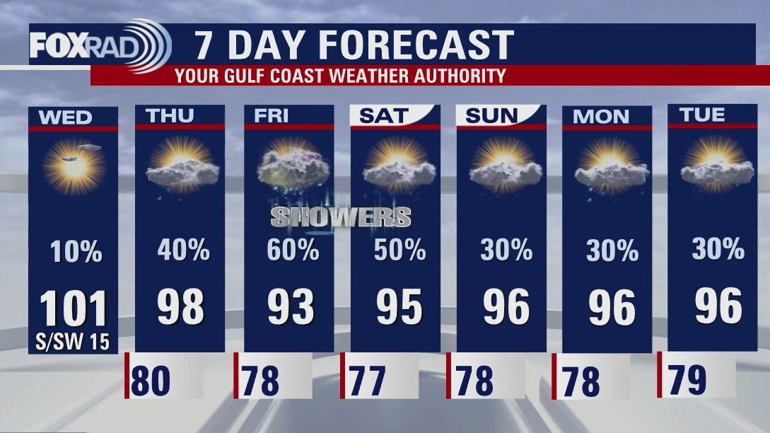Wednesday afternoon weather forecast with Chief Meteorologist Mike Iscovitz