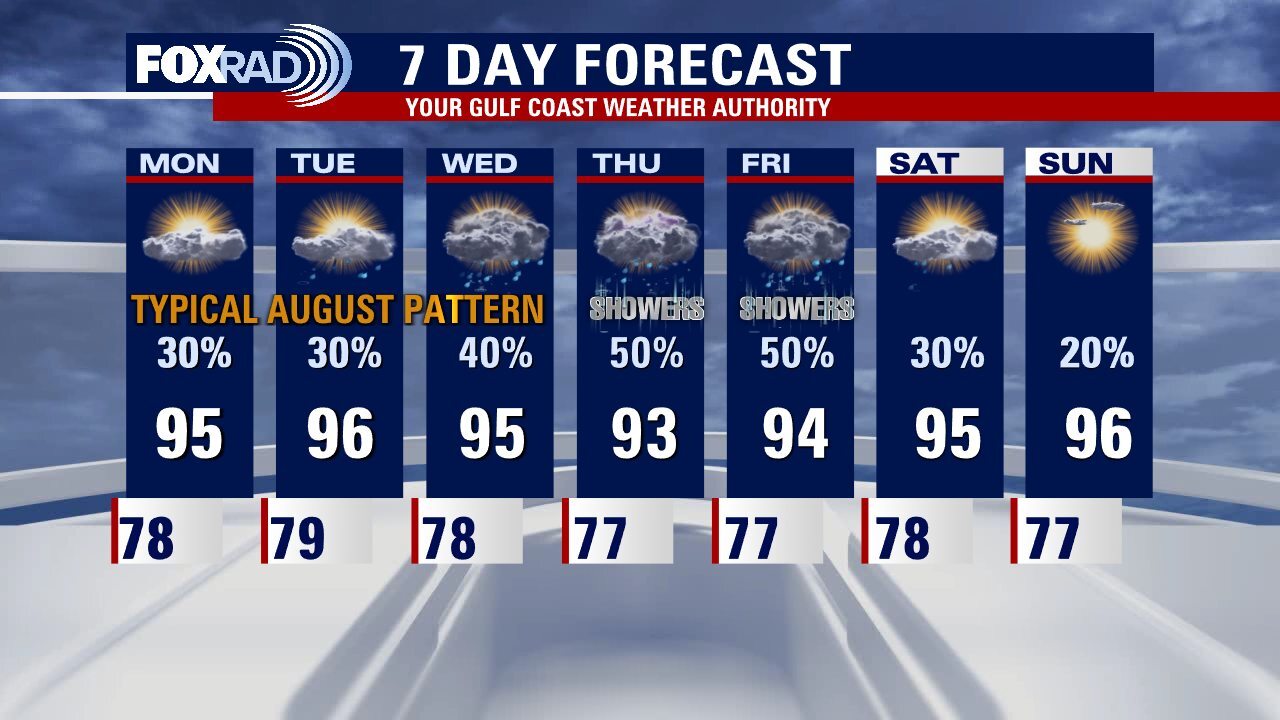 Sunday night leading into Monday morning weather forecast