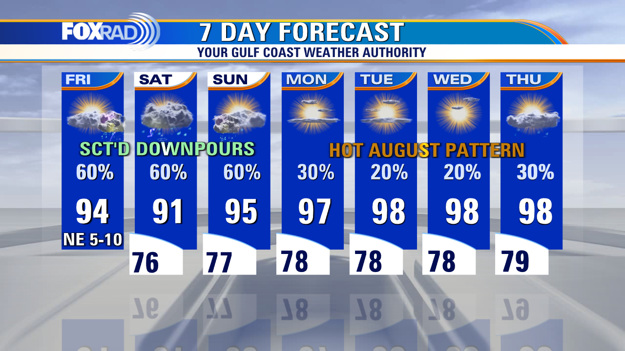 Friday morning weather forecast with Chief Meteorologist Mike Iscovitz