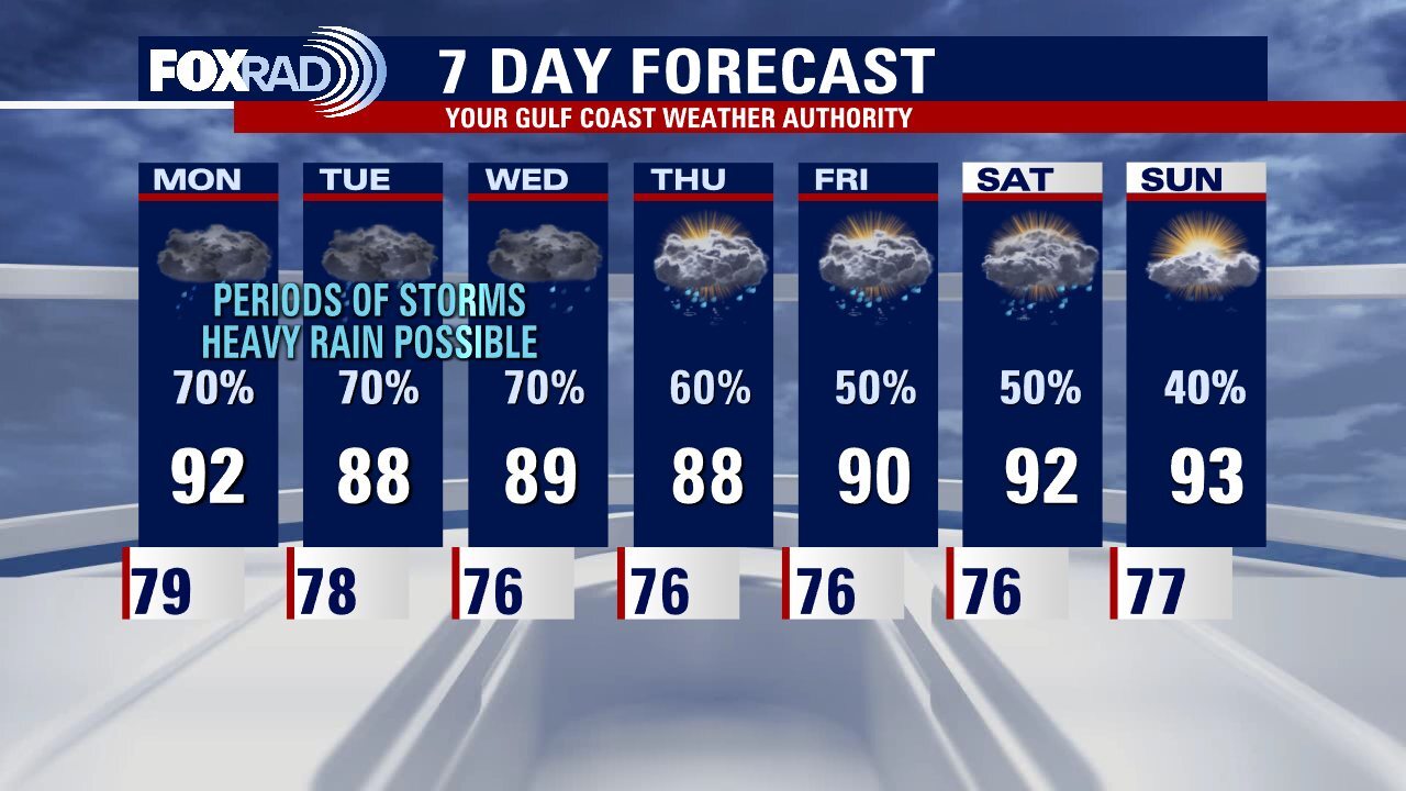 Sunday night leading into Monday morning weather forecast