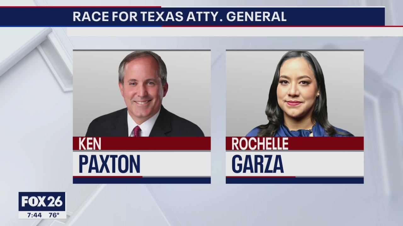 UT-Tyler and Dallas Morning News poll for top Texas races