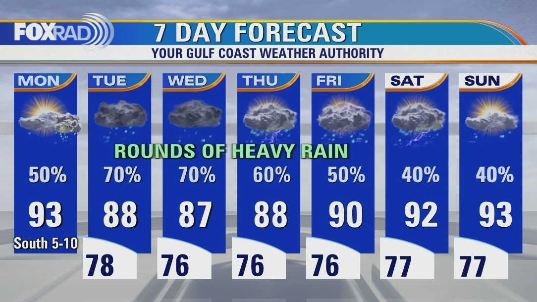 Steamy Monday morning with isolated showers; scattered afternoon storms