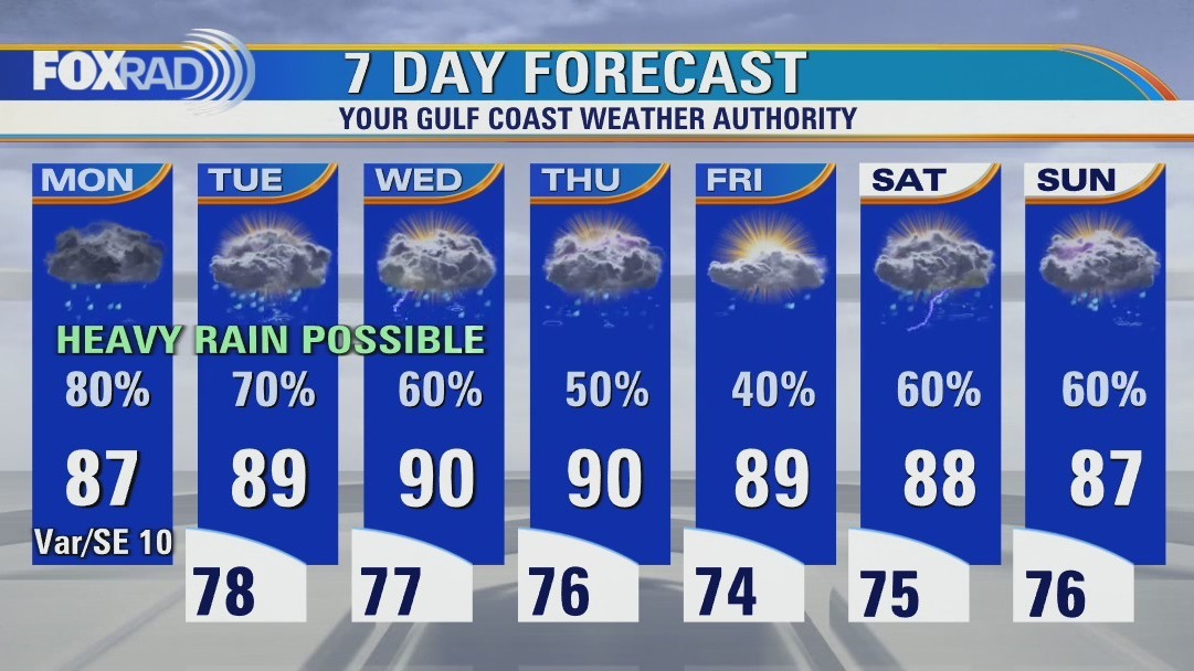 Highs upper 80s with periods of heavy rain expected today