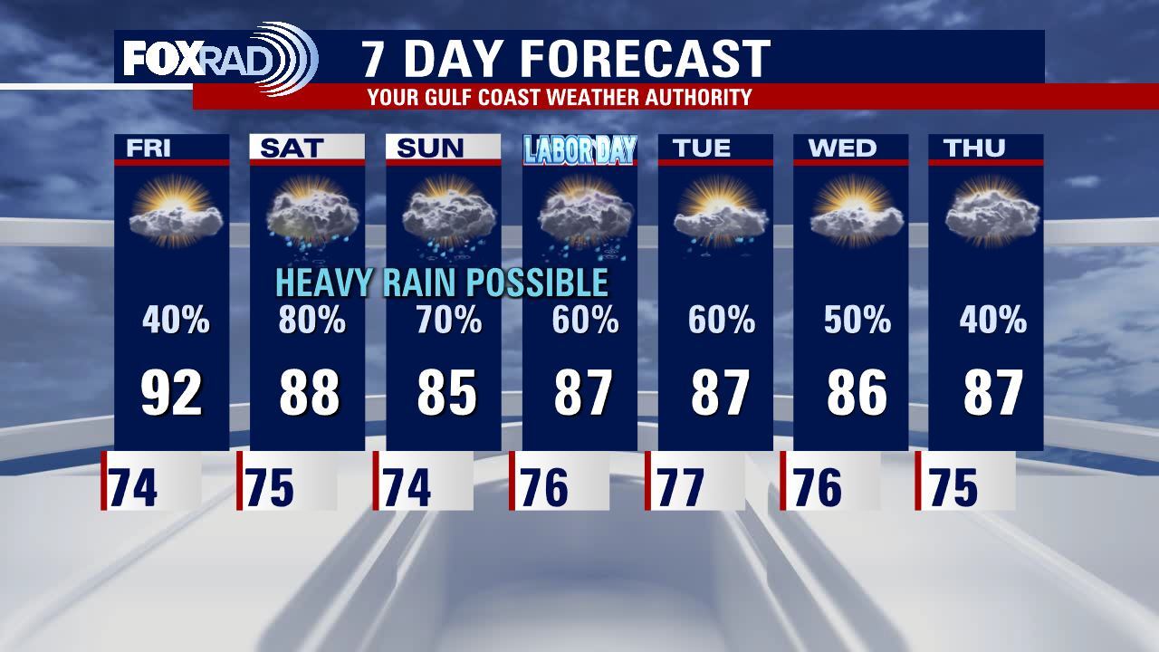 Thursday evening weather forecast with Meteorologist John Dawson