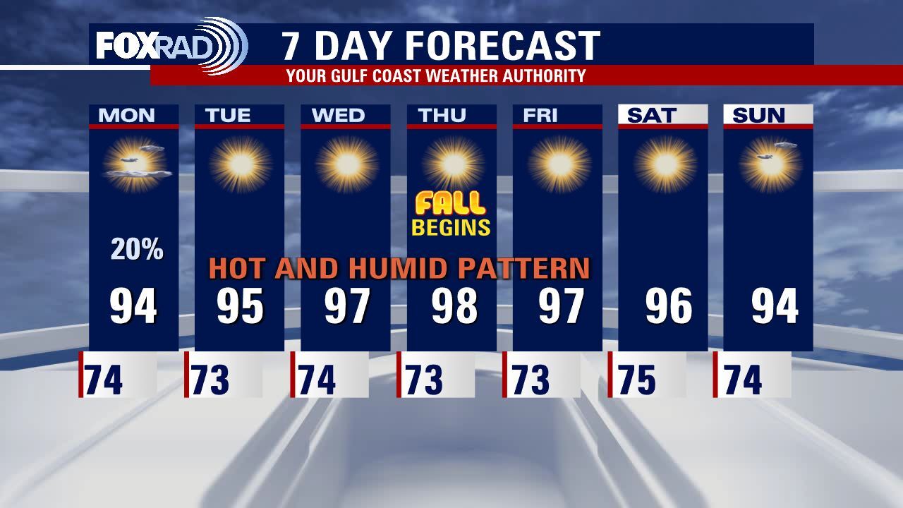 Sunday night leading into Monday morning weather forecast