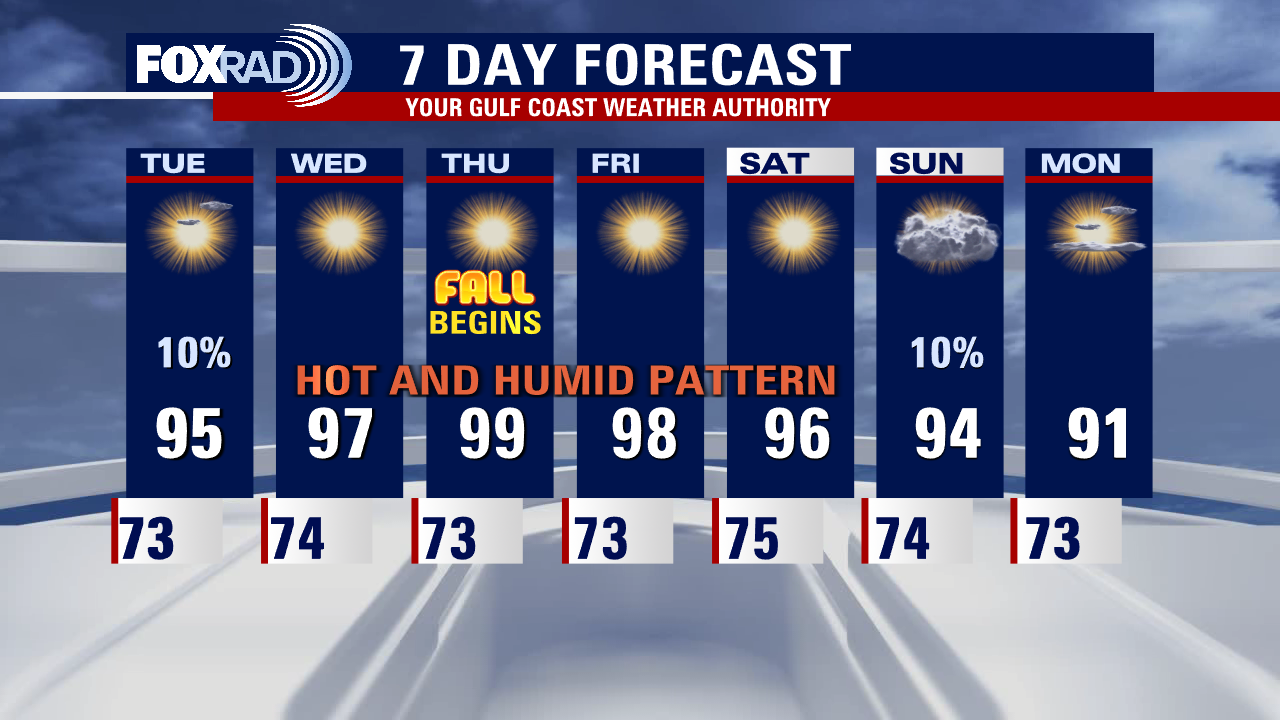 Meet FOX 26 Meteorologist Remeisha Shade; Monday evening weather forecast