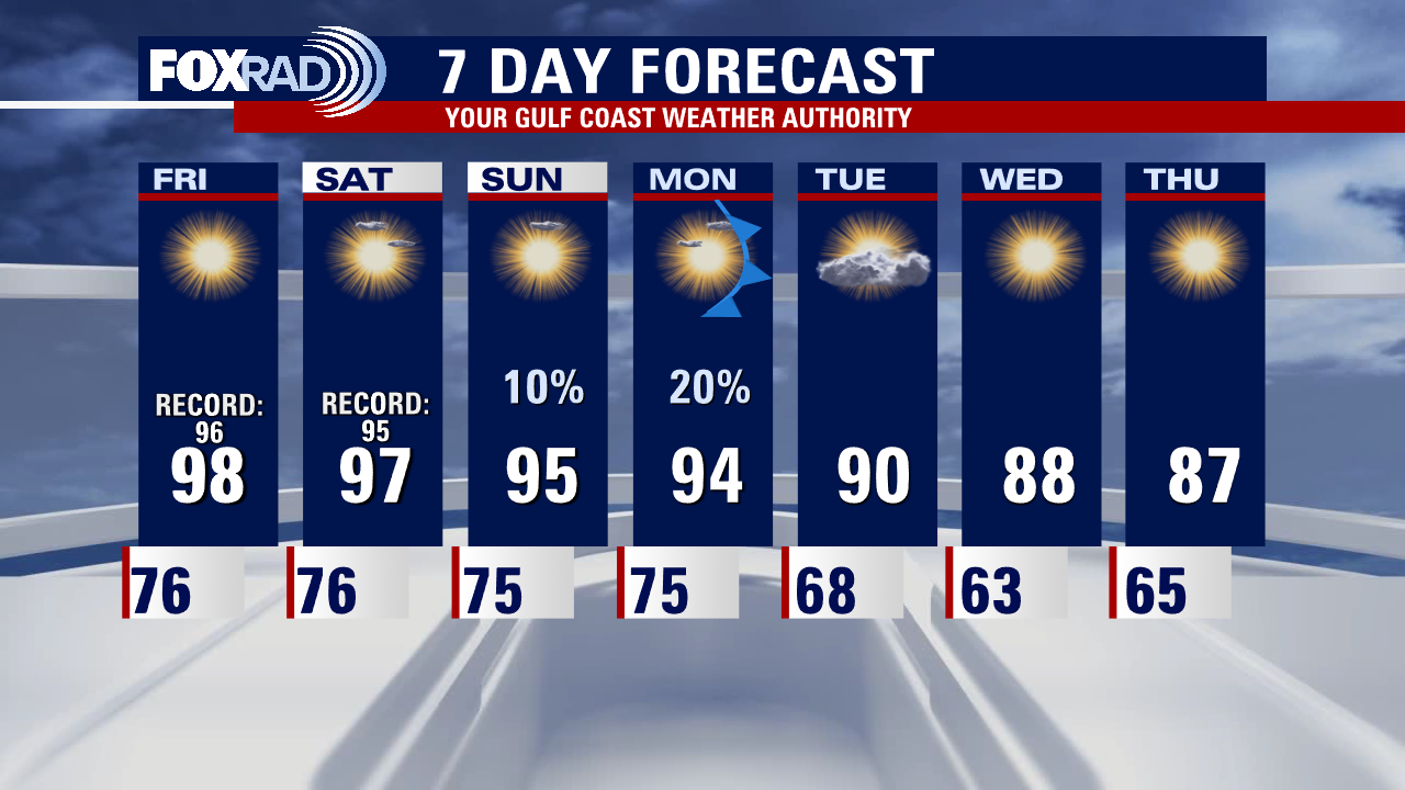 Thursday evening weather forecast with Meteorologist Remeisha Shade