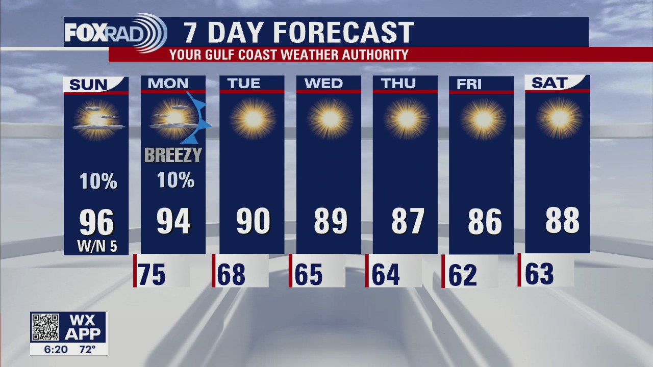 Sunday Morning Forecast with Meteorologist Lena Maria Arango