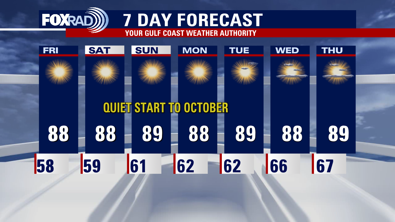 Thursday evening weather with Meteorologist Remeisha Shade