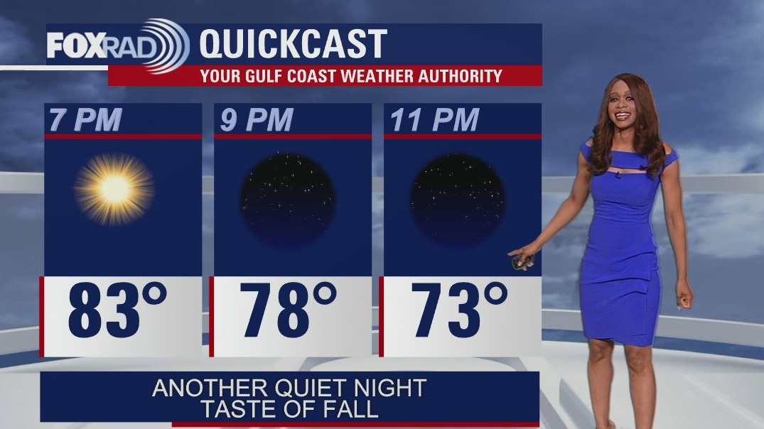 Tuesday evening weather forecast