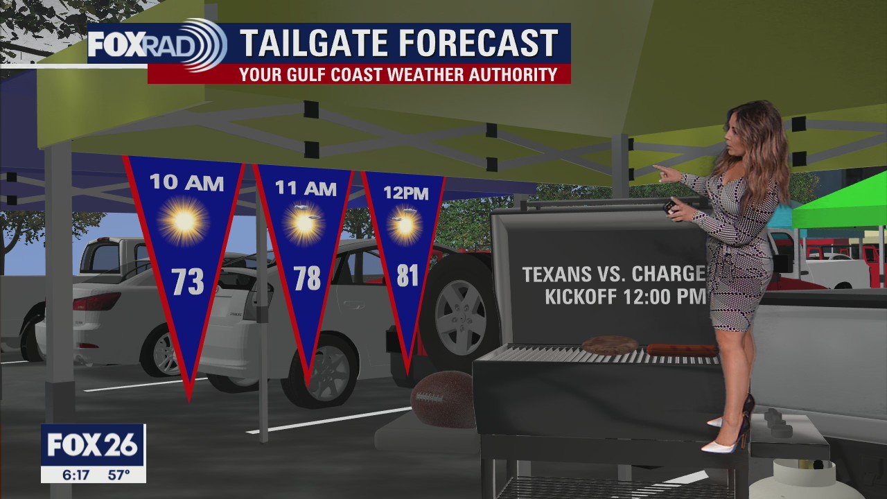 Sunday Morning Forecast with Meteorologist Lena Maria Arango