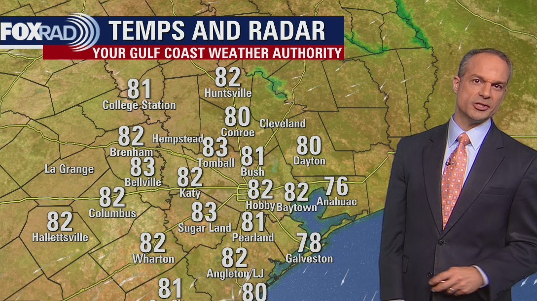 Partly cloudy and pleasant Monday afternoon in the 80s