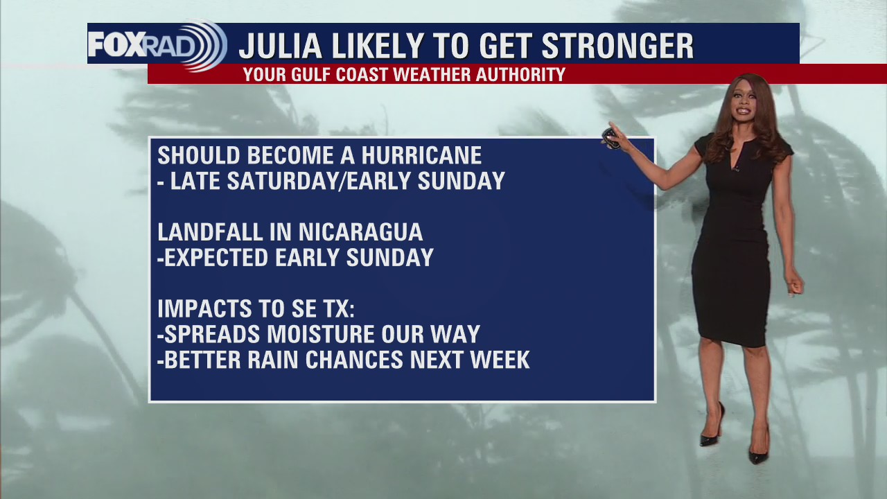 Tropical Weather Forecast - October 7, 2022