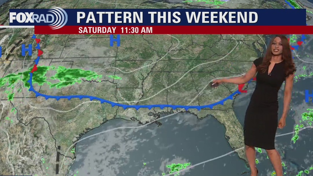 Saturday morning weather forecast