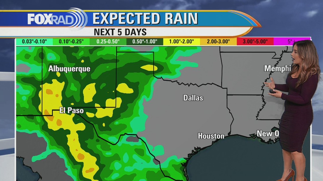 Friday weather forecast