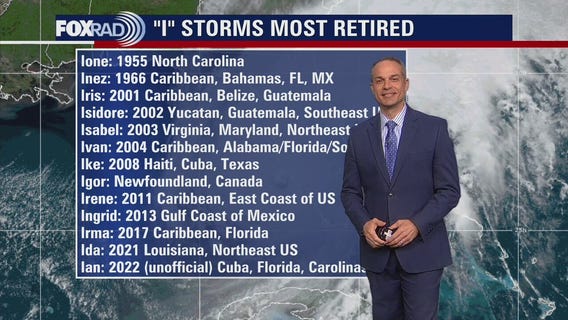 Tropical Weather Forecast - October 8, 2022