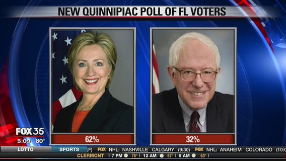 Democratic candidates to debate in Miami