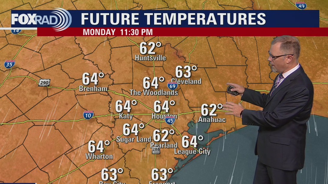 Monday evening weather forecast