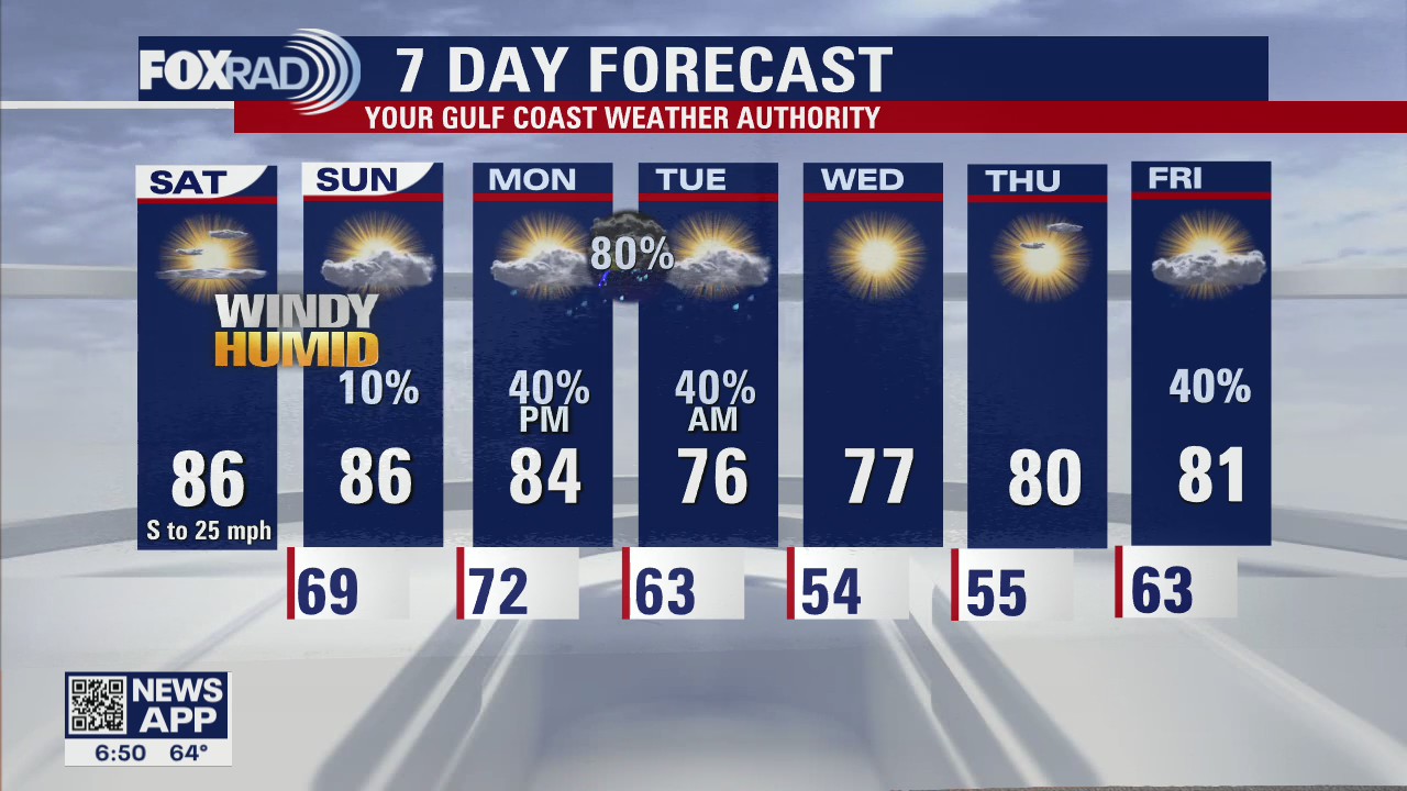 Saturday Morning Forecast with Meteorologist Lena Maria Arango