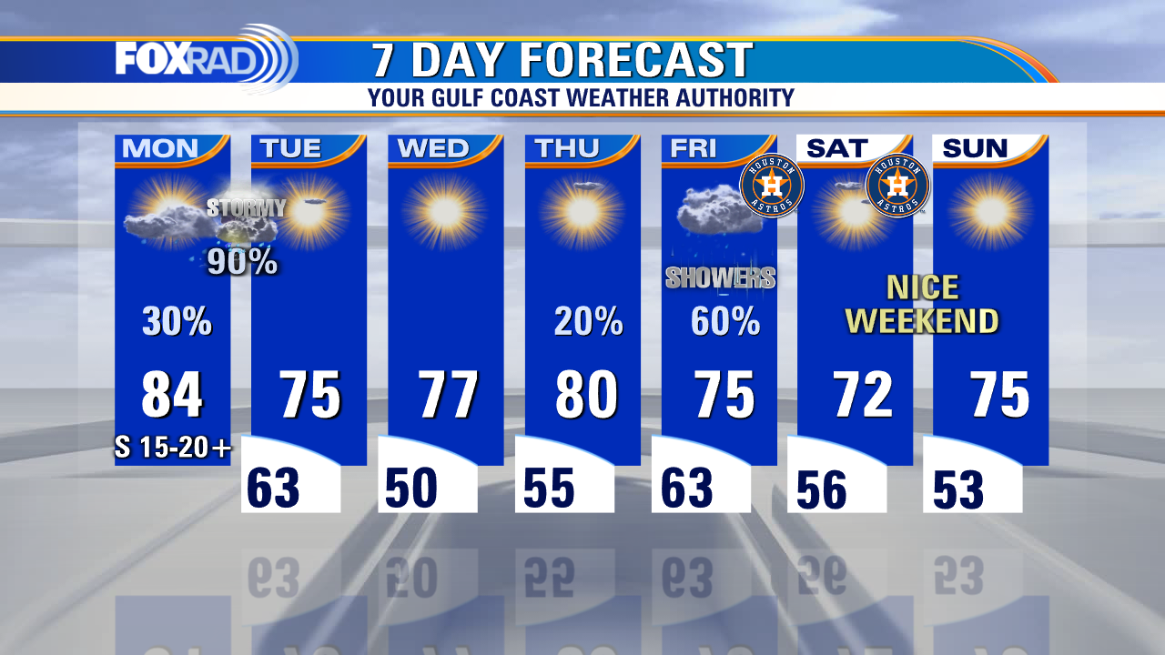 Monday morning weather forecast with Chief Meteorologist Mike Iscovitz
