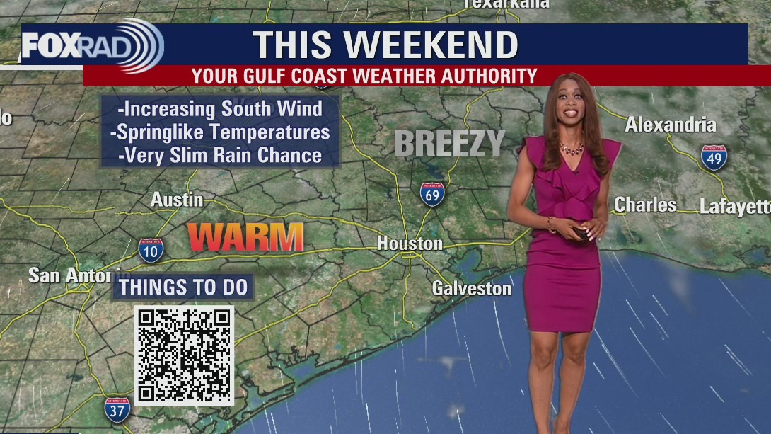 Low 80s, some winds this Friday evening with slim rain chances