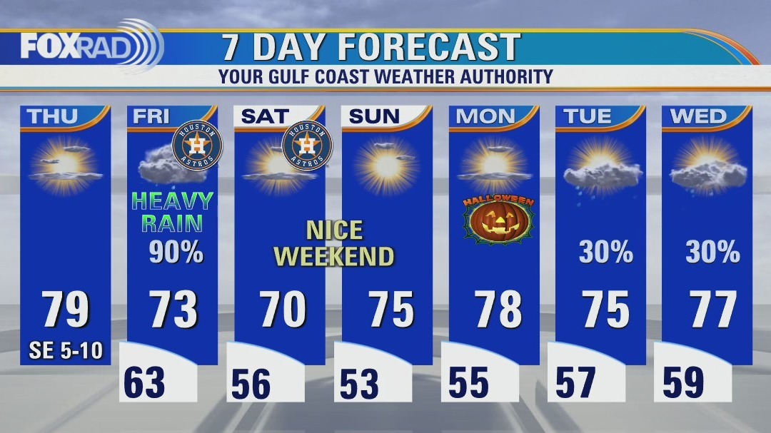 Chilly again Thursday morning, then mostly sunny and mild