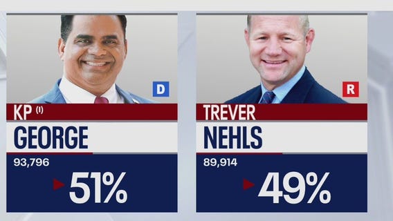 Early projections show KP George ahead of Trever Nehls in race for Fort Bend County judge