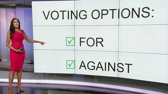 City of Houston propositions explained