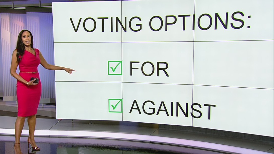 City of Houston propositions explained