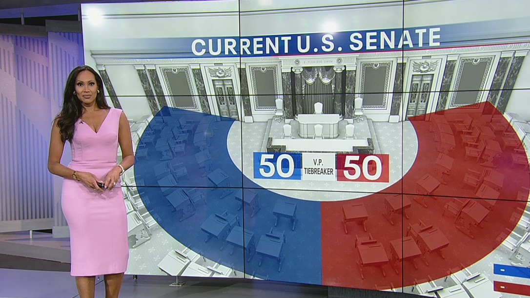 Balance of power: Republicans, Democrats battle for control of House, Senate in midterm elections