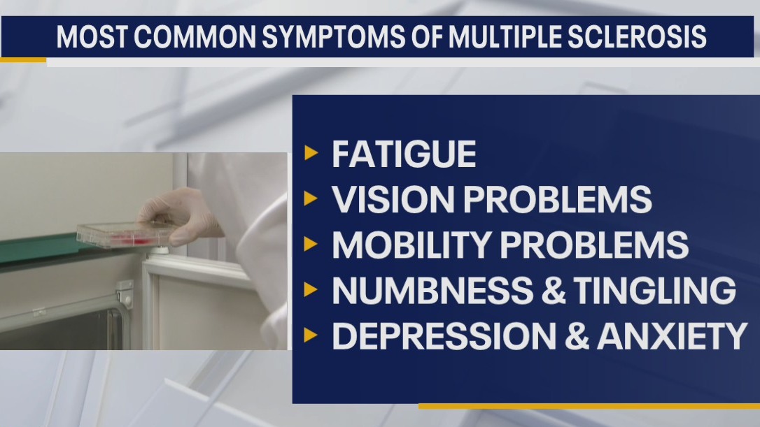 Multiple sclerosis symptoms and diagnosis