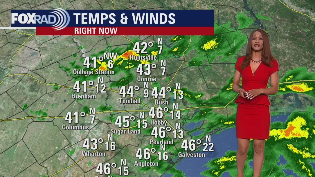 Chilly, rainy, breezy this Saturday evening in the 40s