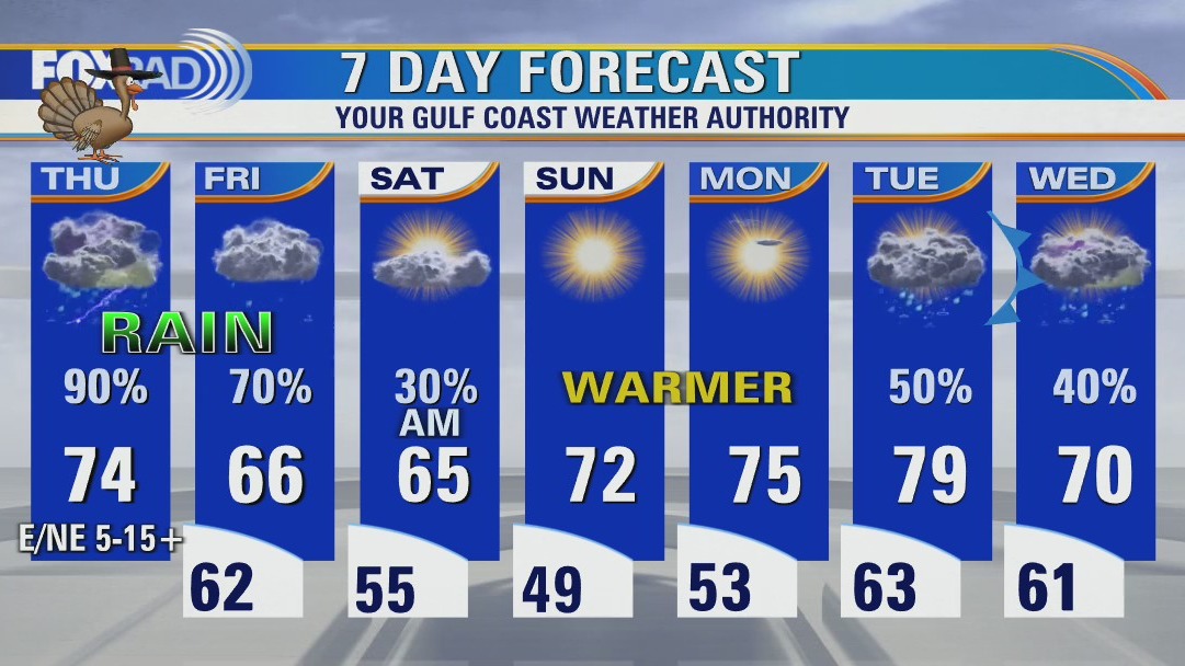 Thanksgiving forecast: Widespread storms, downpours mid-morning through early evening