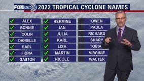 Tropical Weather Forecast - November 25, 2022