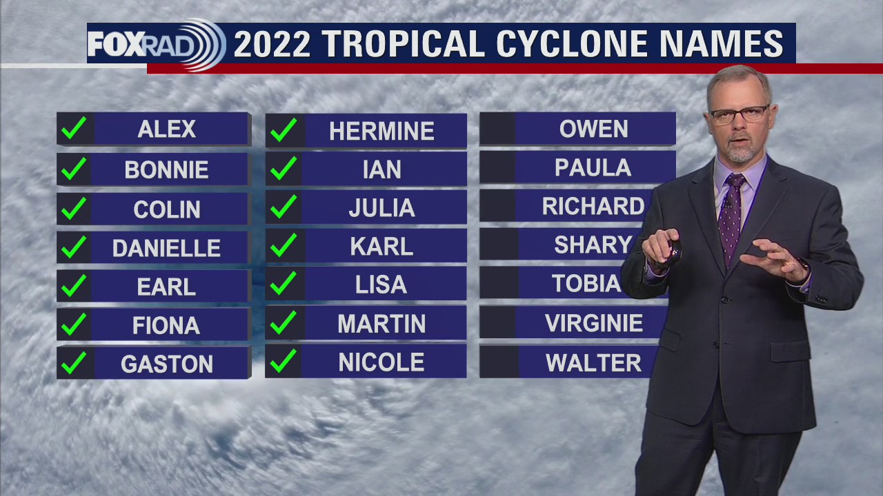 Tropical Weather Forecast - November 25, 2022