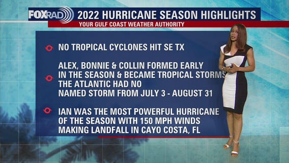 Tropical Weather Forecast - November 30, 2022
