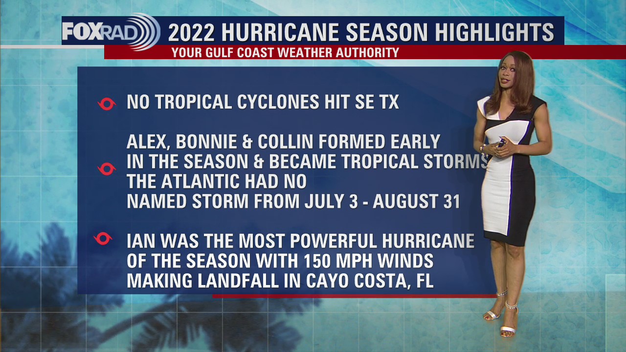 Tropical Weather Forecast - November 30, 2022