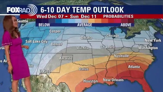 Friday morning weather forecast
