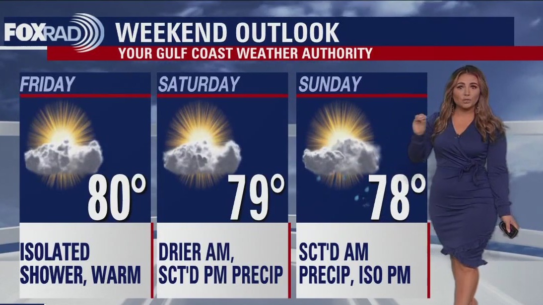 Humid, warm Friday afternoon in the 80s